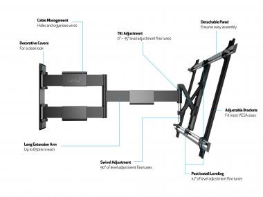 Multibrackets M VESA TV-Wandhalter 