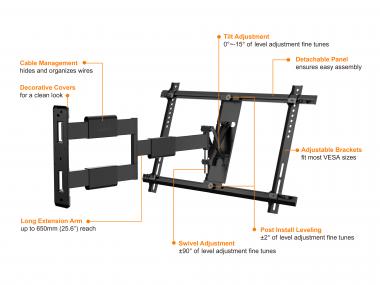 Multibrackets M VESA TV-Wandhalter 