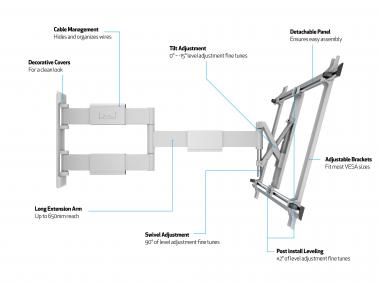 Multibrackets M VESA TV-Wandhalter 