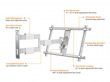 Multibrackets M VESA TV-Wandhalter 