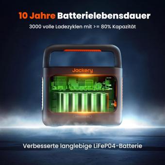 Jackery E240V2 256Wh Powerstation 