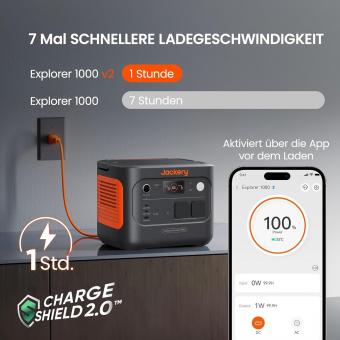 Jackery E1000V2 1070Wh Powerstation 