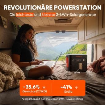 Jackery E2000V2 2042Wh Powerstation 