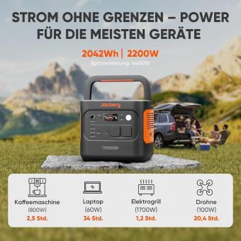 Jackery E2000V2 2042Wh Powerstation 