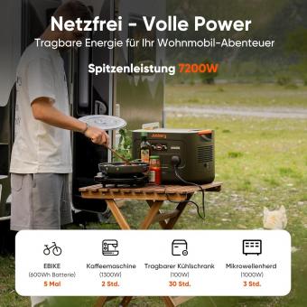 Jackery E3000V2 3072Wh Powerstation 