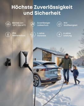 Anker EVC-7.4-B 7,4KW Wallbox Buchse 