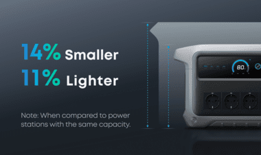 Anker C1000Gen2 Powerstation 1024Wh 