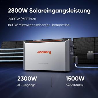 Jackery HomePower2000 Ultra BKW-Speicher 