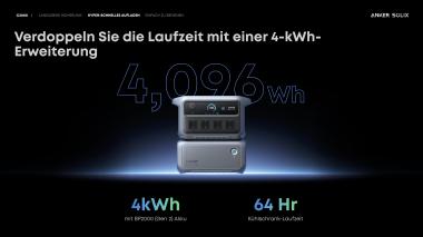 Anker C2000Gen2 Powerstation 2048Wh 