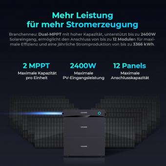 Sunshare Glory2000 Balkonspeicher-Set 