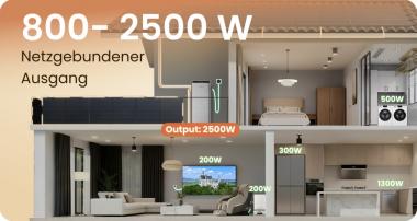 Jackery SolarVault 3 Pro BKW Speicher 