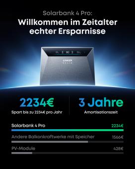 Anker SOLIX Solarbank 4 E5000 Pro 