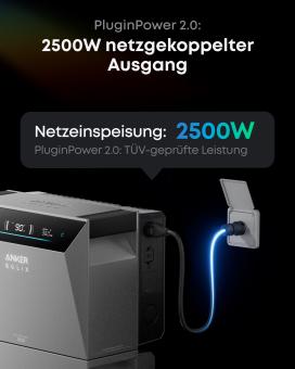 Anker SOLIX Solarbank 4 E5000 Pro 
