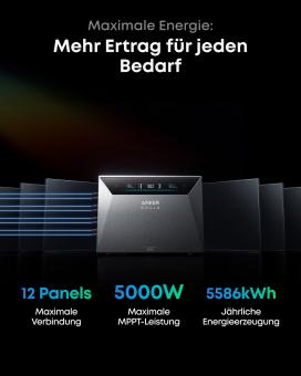 Anker SOLIX Solarbank 4 E5000 Pro 