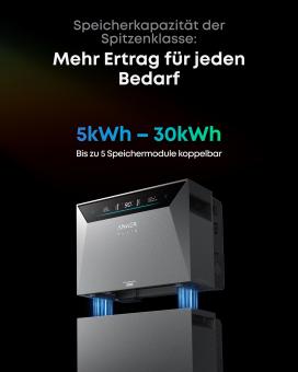 Anker SOLIX Solarbank 4 E5000 Pro 