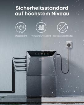 Anker SOLIX Solarbank 4 E5000 Pro 
