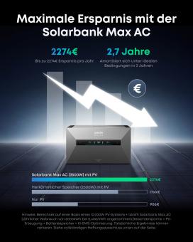Anker SOLIX Solarbank Max AC Speicher 