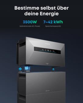 Anker SOLIX Solarbank Max AC Speicher 