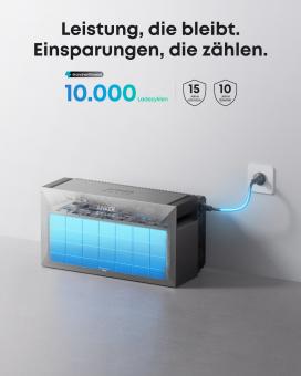 Anker SOLIX Solarbank Max AC Speicher 