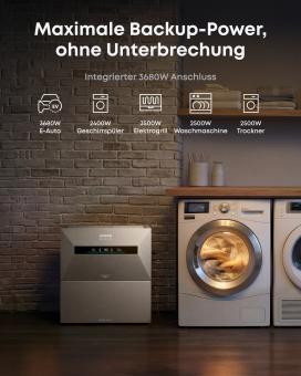 Anker SOLIX Solarbank Max AC Speicher 