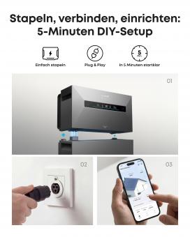 Anker SOLIX Solarbank Max AC Speicher 
