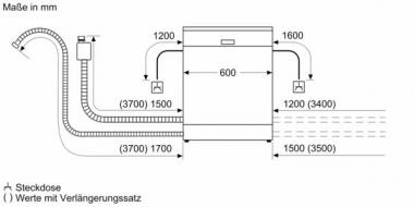 Bosch SMS2HTW02E ws Geschirrspüler (EX) 