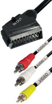 Hapena Video-Kabel 2m DS21 C/2C B  57800 