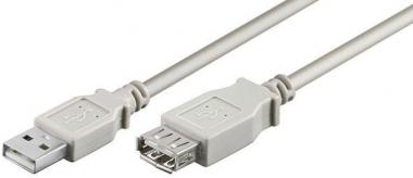 Hapena USB-Verlängerung 3m      USB2AAV3 