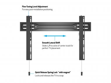 Multibrackets M VESA TV-Wandhalter 