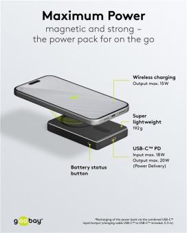 Goobay Magnetische Wireless Powerbank 