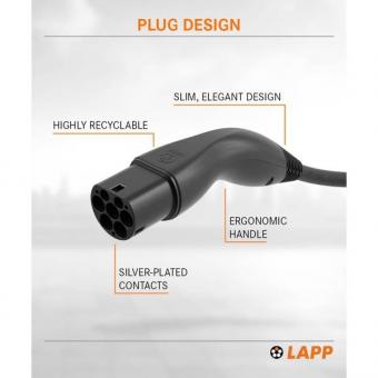LAPP EV-TYP2 Ladekabel 5m 22kW-3P-32A 