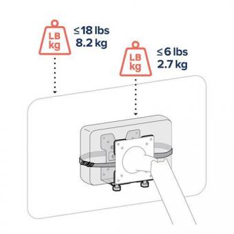 Ergotron Thin Client Halterung sw 