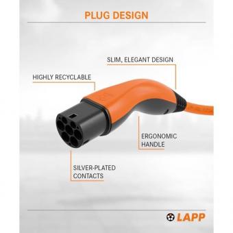 LAPP EV-TYP2 Ladekabel 7m 22kW-3P-32A 