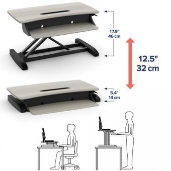 Ergotron WorkFit-Z-Mini Steh-Sitz 