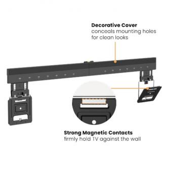 Goobay TV-Wandhalter Basic FIX XL 