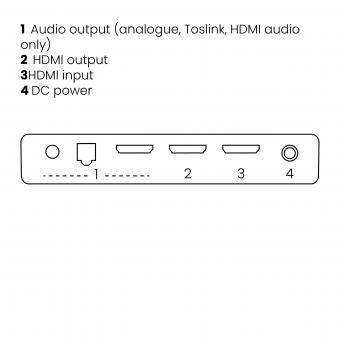 Marmitek Connect AE24 UHD 2.0 HDMI- 
