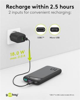 Goobay Schnelllade-Powerbank 10.000 mAh 
