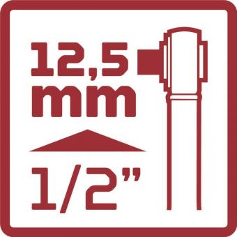 GEDORE RED Steckschlüssel Satz 172tlg 