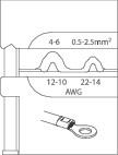 GEDORE Crimp-Zangen-Set ELECTRONIC 