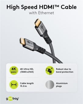 Goobay Plus HDMI-Kabel 15m 