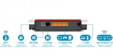 AVM FRITZ!Box 7530 DSL-Router   20002839 