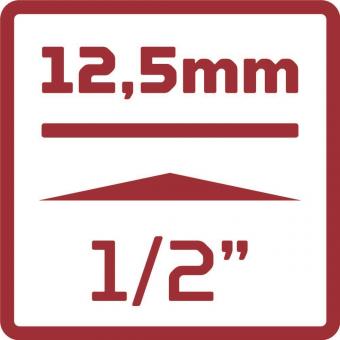 GEDORE RED Steckschlüssel Satz 172tlg 