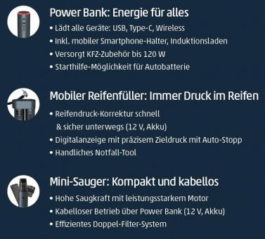 Reflexion CS2026 Smart-Kit All-in-one 
