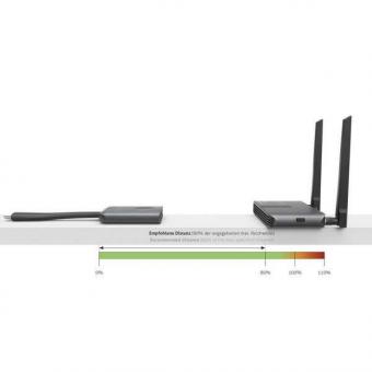 PureLink Wireless HD Extender Set CSW030 