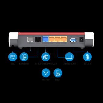 FRITZ!Box 7632 WLAN Router      20003167 