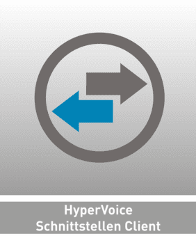 AGFEO HyperVoice Schnittstellen Client 