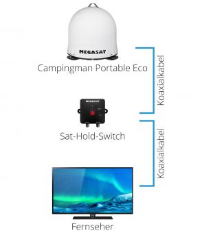 Megasat Campingman Portable ECO 2 ws 