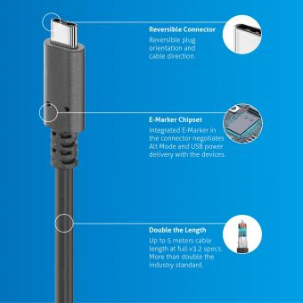 PureLin USB-C Kabel 1m        PI6000-010 