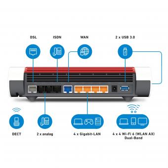 AVM FRITZ!Box 7590 AX Router v2 20002998 