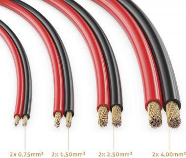 Sonero Lautsprecherkabel   S-SC2075RB-50 